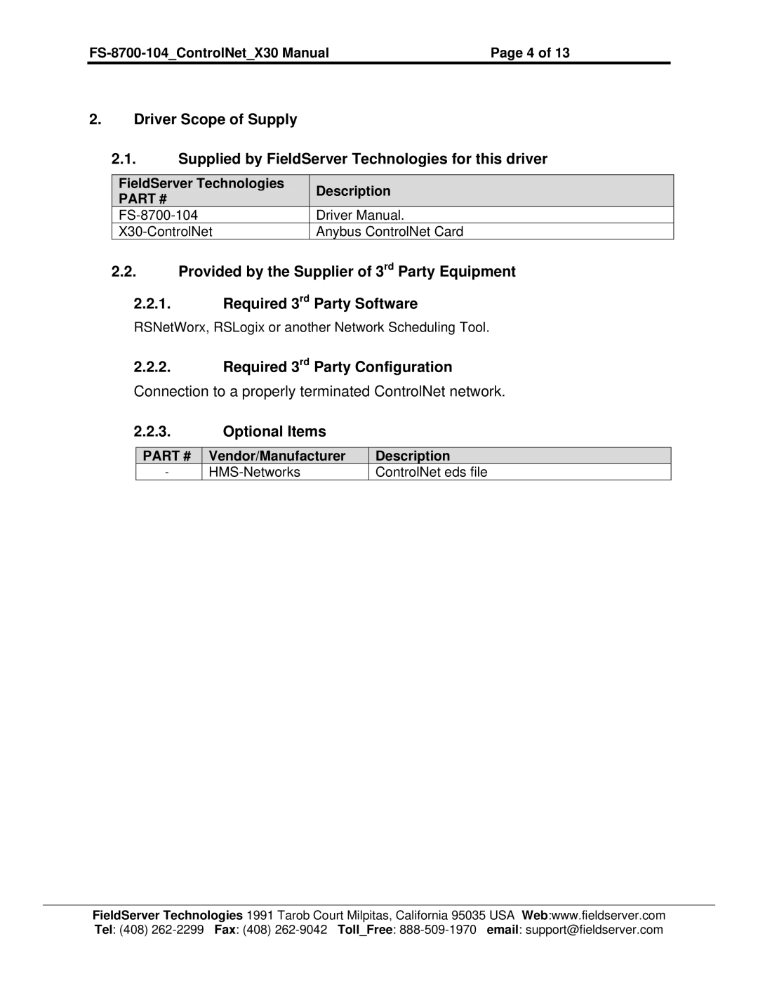 FieldServer FS-8700-104 instruction manual FieldServer Technologies Description 