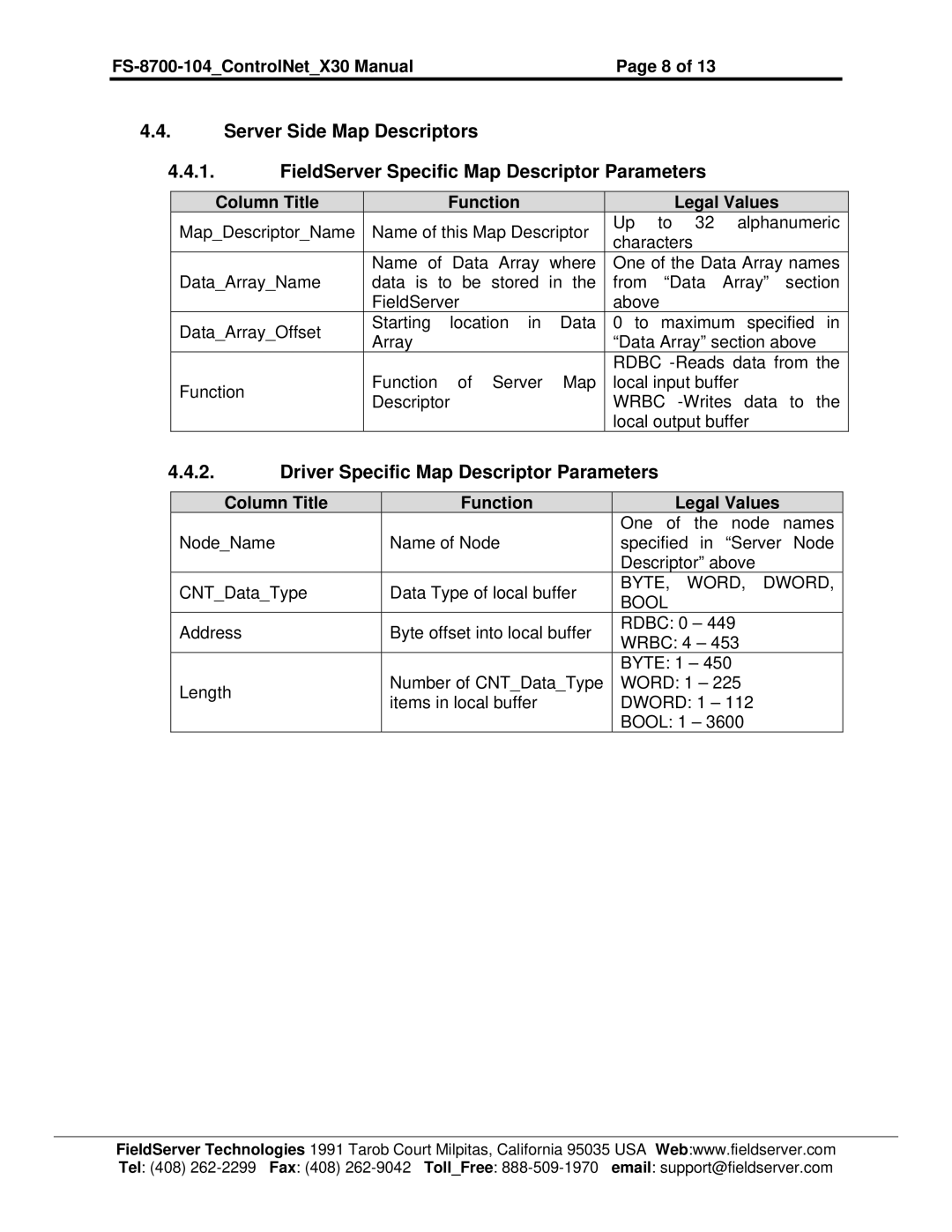 FieldServer FS-8700-104 instruction manual Driver Specific Map Descriptor Parameters, Bool 