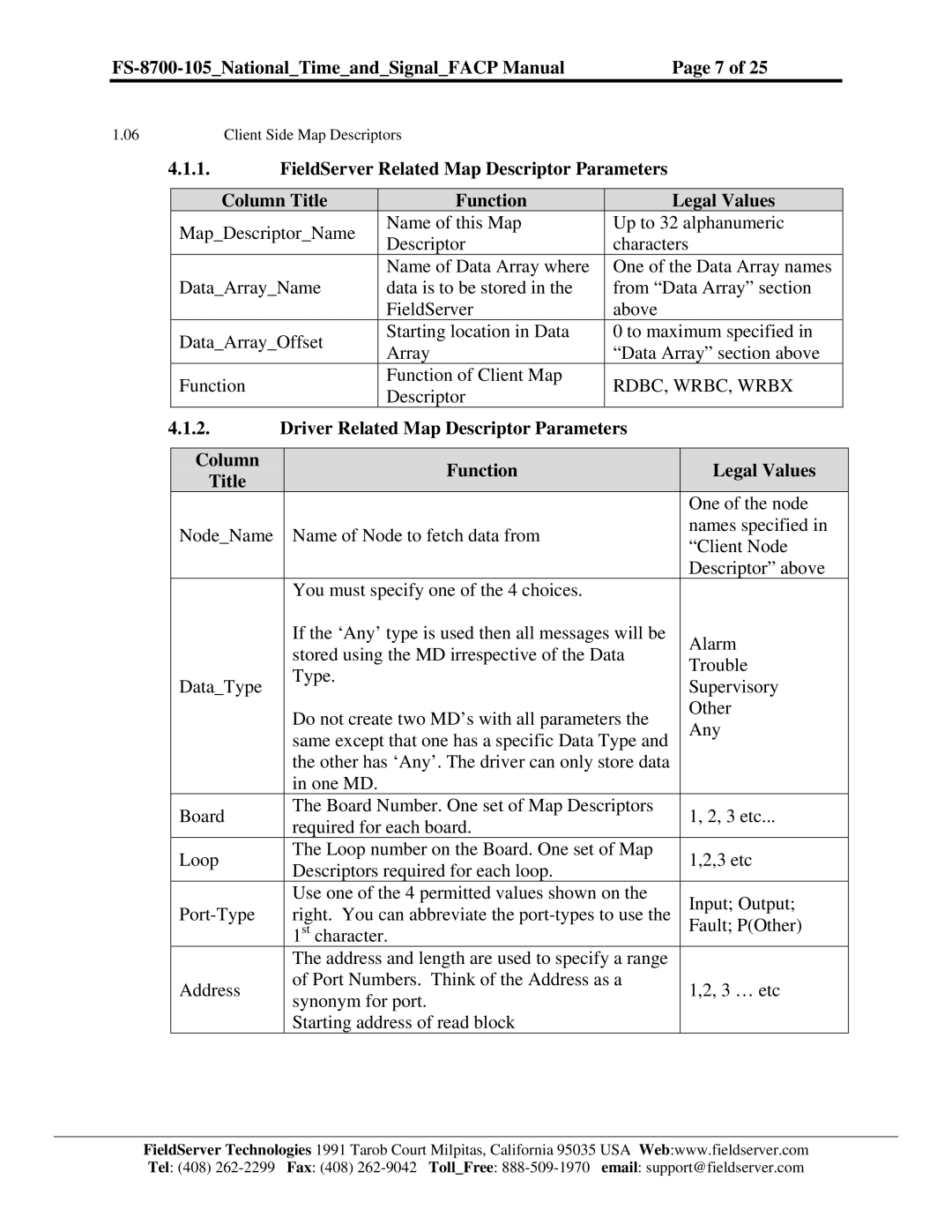 FieldServer FS-8700-105 instruction manual RDBC, WRBC, Wrbx 