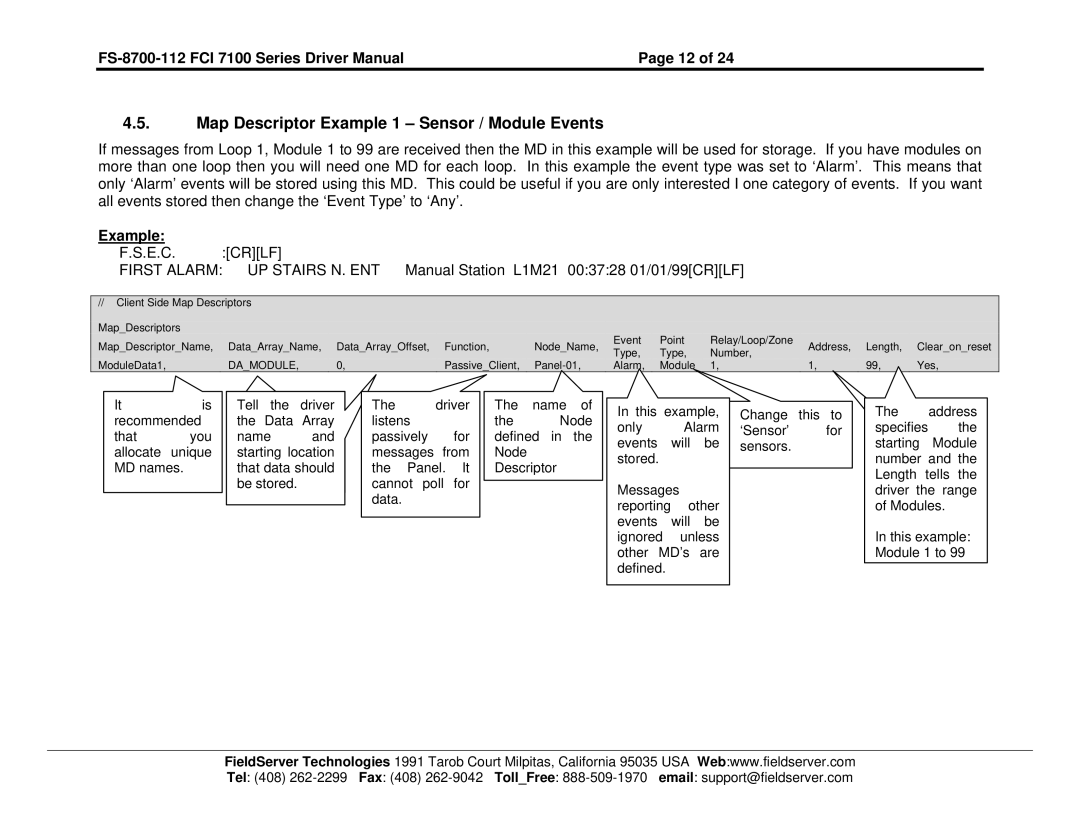 FieldServer FS-8700-112, FCI 7100 Series instruction manual Map Descriptor Example 1 Sensor / Module Events 