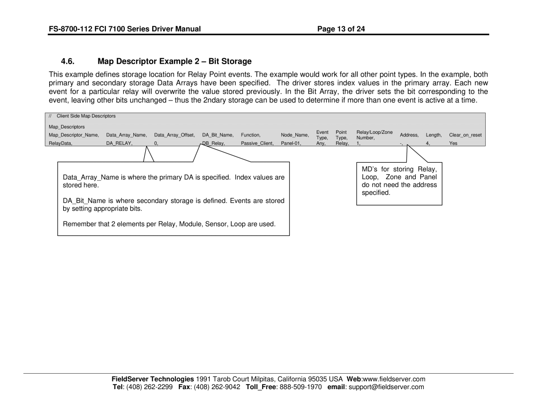 FieldServer FCI 7100 Series, FS-8700-112 instruction manual Map Descriptor Example 2 Bit Storage 