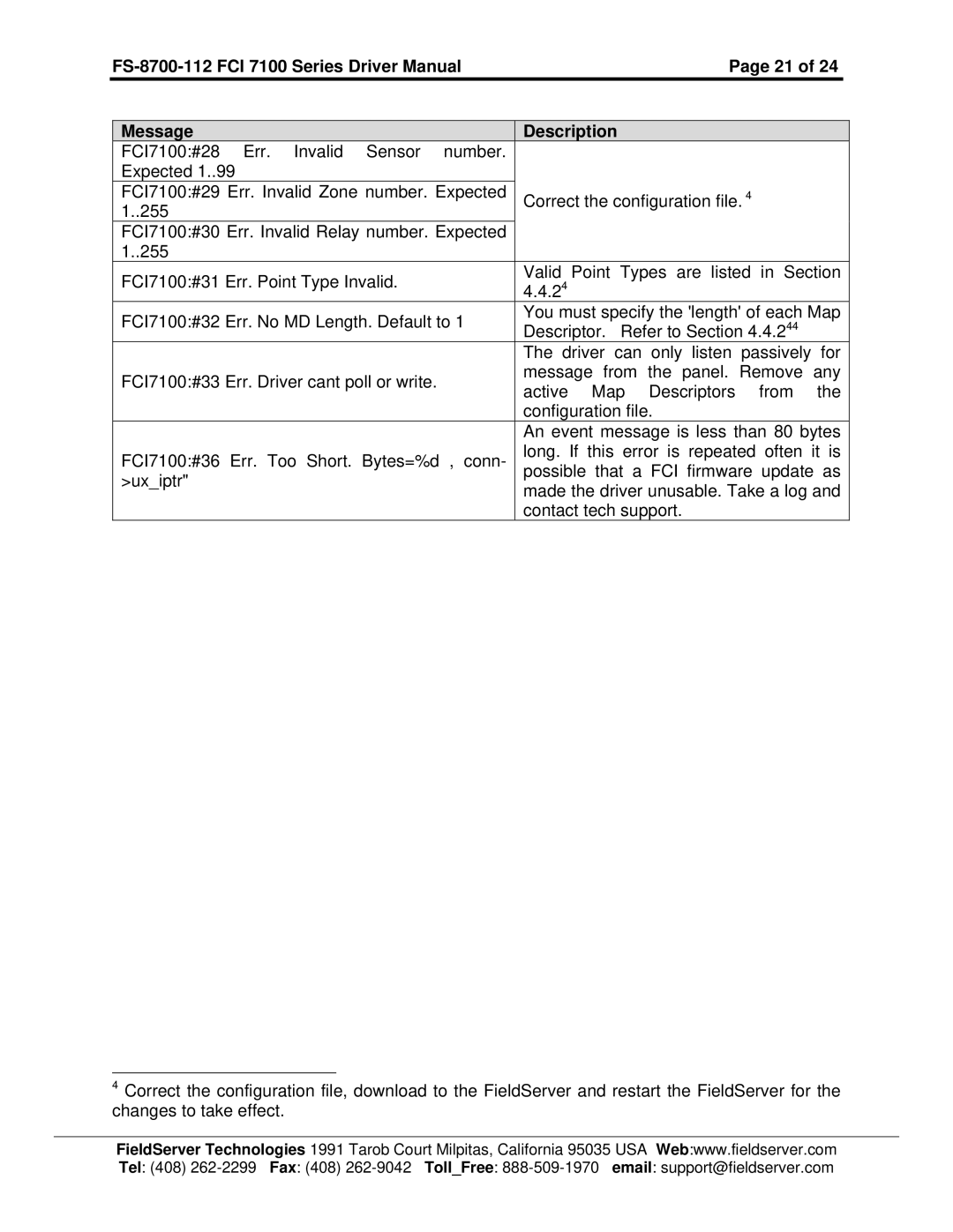 FieldServer FCI 7100 Series, FS-8700-112 instruction manual 