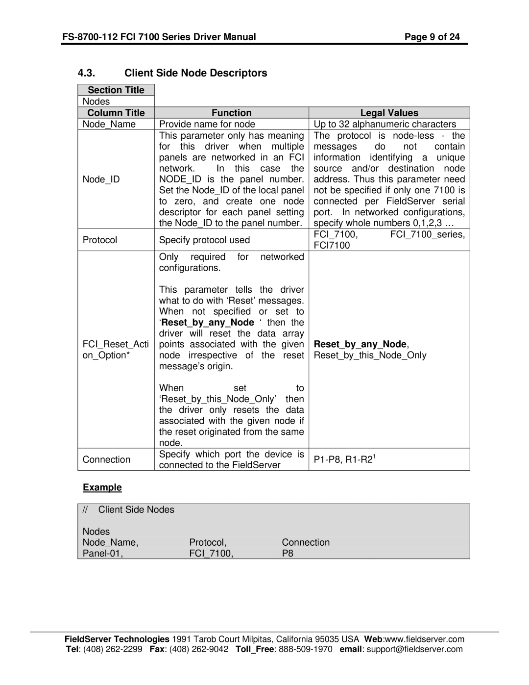 FieldServer FCI 7100 Series, FS-8700-112 instruction manual Client Side Node Descriptors, ‘ResetbyanyNode ‘ then 