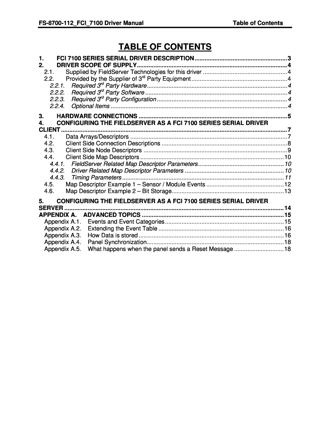 FieldServer Table Of Contents, FS-8700-112FCI7100 Driver Manual, Table of Contents, Driver Scope Of Supply, Client 