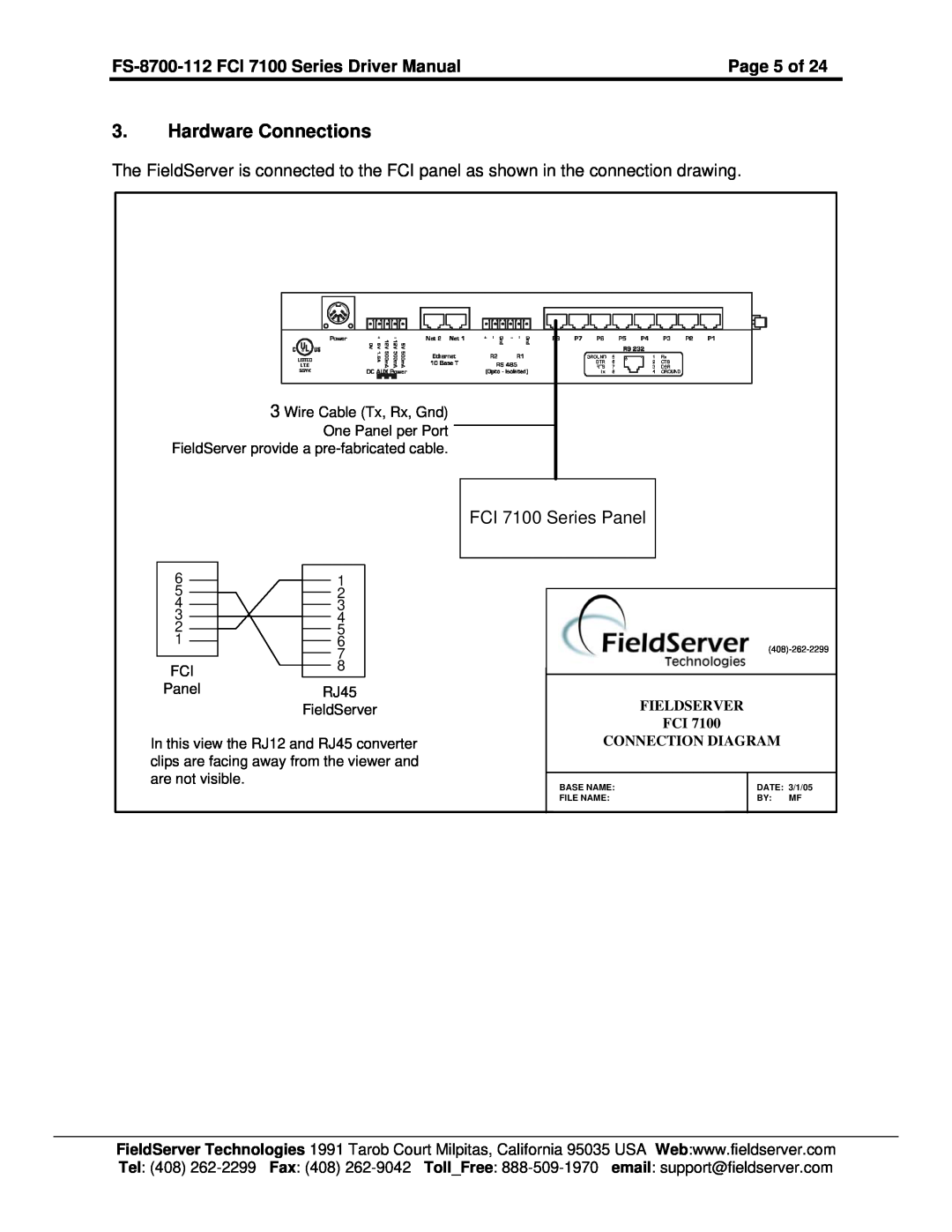 FieldServer Hardware Connections, Page 5 of, FS-8700-112 FCI 7100 Series Driver Manual, FCI 7100 Series Panel 