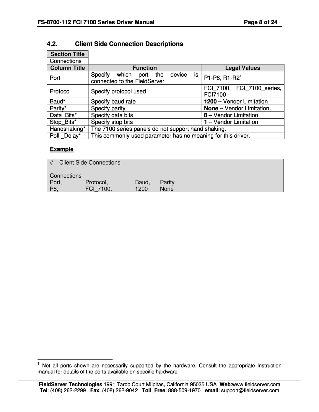 FieldServer Client Side Connection Descriptions, Page 8 of, FS-8700-112 FCI 7100 Series Driver Manual, Section Title 