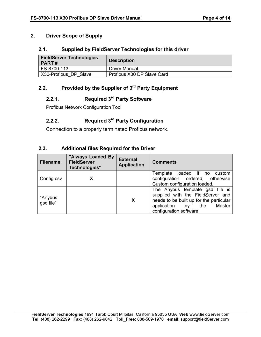 FieldServer FS-8700-113 instruction manual Profibus Network Configuration Tool 