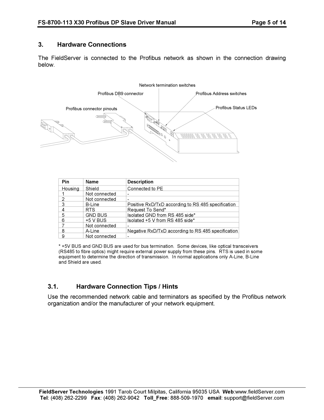 FieldServer FS-8700-113 instruction manual Hardware Connections, Hardware Connection Tips / Hints 