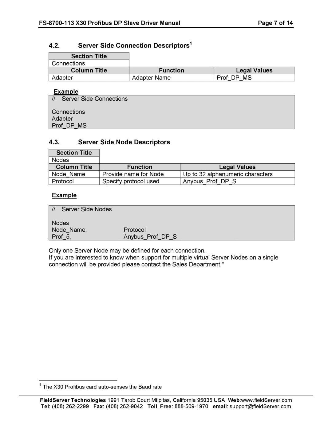 FieldServer FS-8700-113 instruction manual Server Side Connection Descriptors1, Server Side Node Descriptors 