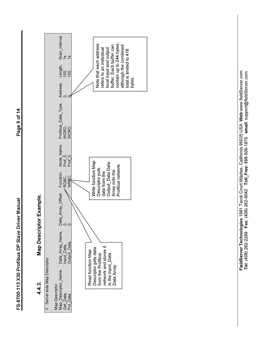 FieldServer FS-8700-113 instruction manual Map Descriptor Example 