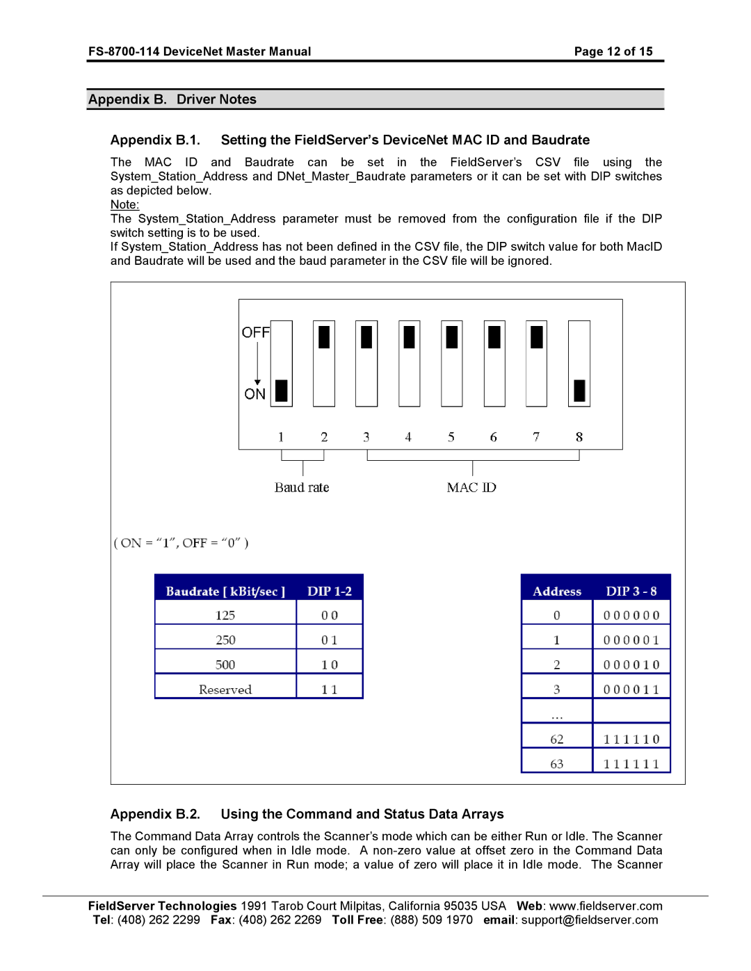 FieldServer FS-8700-114 X30 instruction manual Appendix B.2 Using the Command and Status Data Arrays 