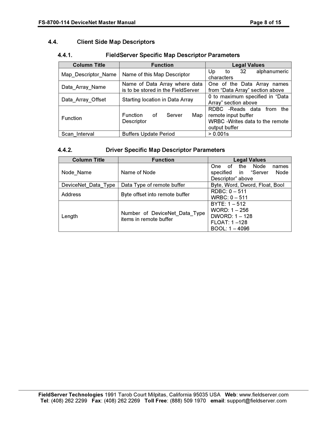 FieldServer FS-8700-114 X30 instruction manual Driver Specific Map Descriptor Parameters 