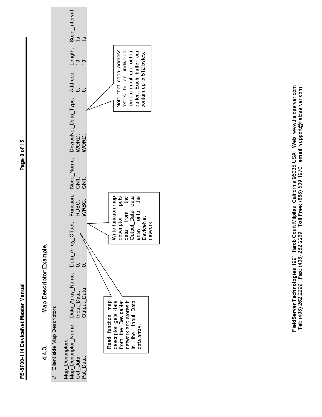 FieldServer FS-8700-114 X30 instruction manual Map Descriptor Example, Rdbc, Word, Wrbc 