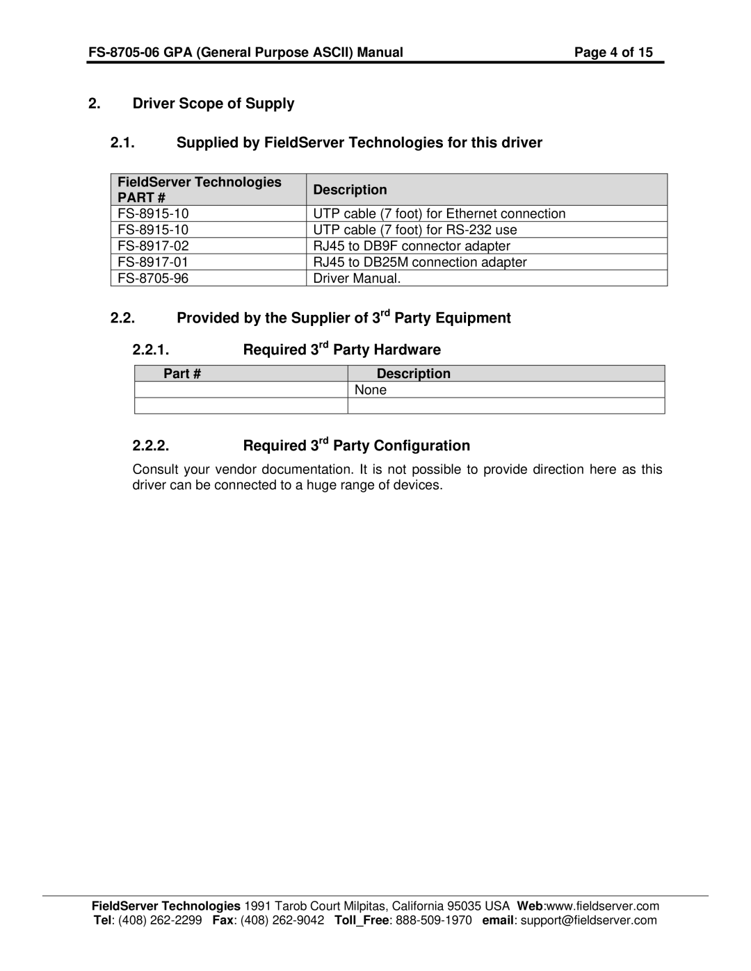 FieldServer FS-8700-115 instruction manual Required 3rd Party Configuration, FieldServer Technologies Description 