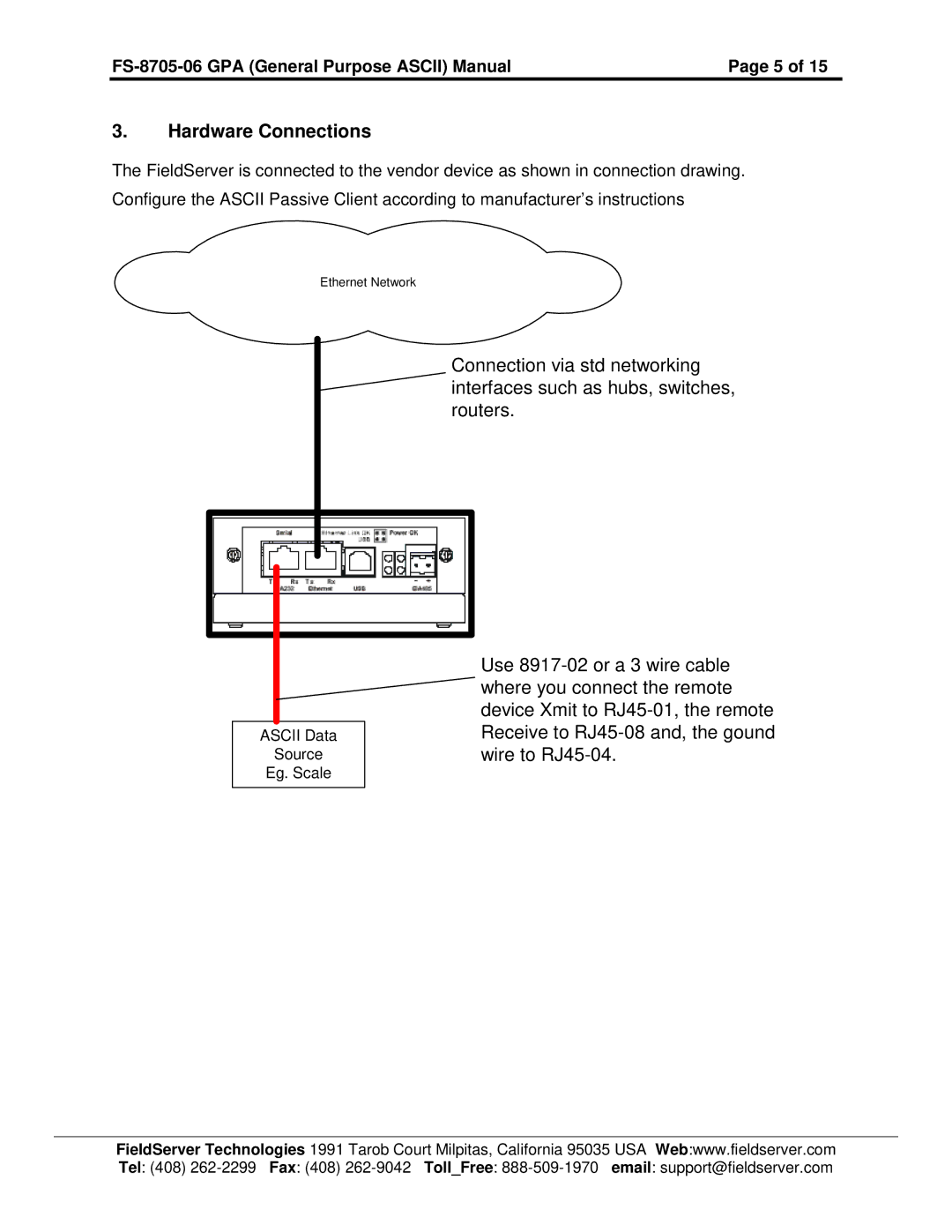 FieldServer FS-8700-115 instruction manual Hardware Connections 