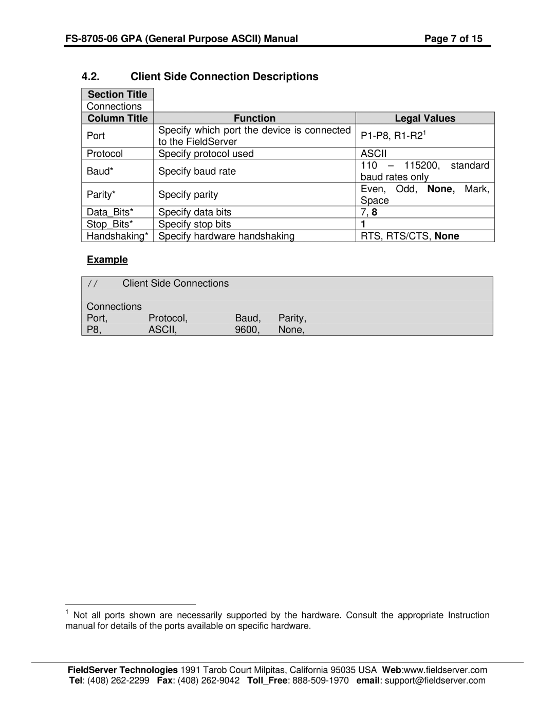 FieldServer FS-8700-115 instruction manual Client Side Connection Descriptions, Ascii 