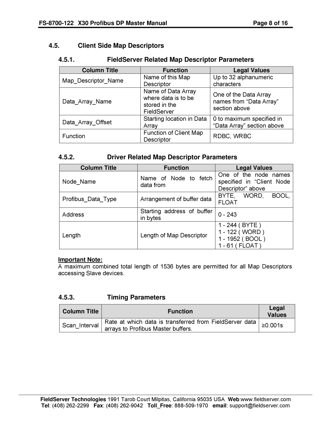 FieldServer FS-8700-122, X30 instruction manual Driver Related Map Descriptor Parameters, Timing Parameters 