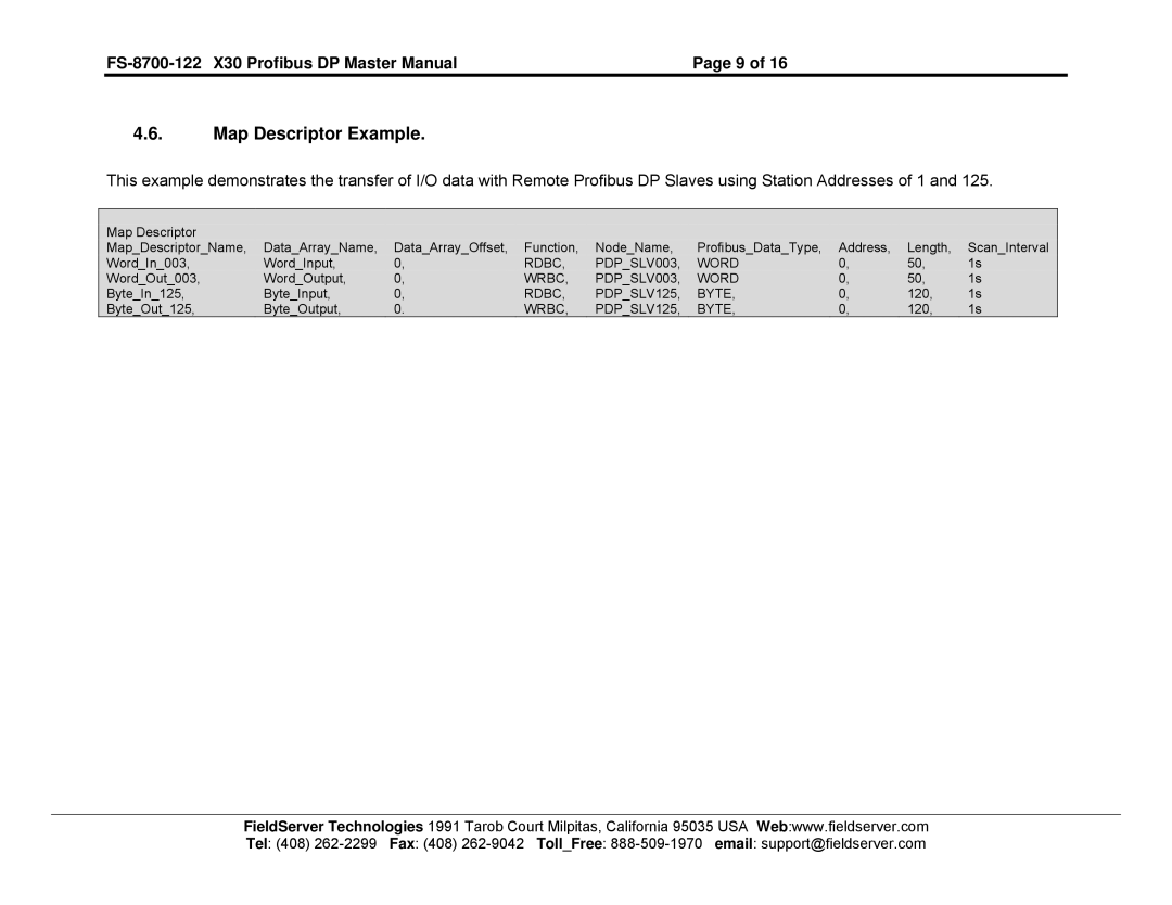 FieldServer X30, FS-8700-122 instruction manual Map Descriptor Example 