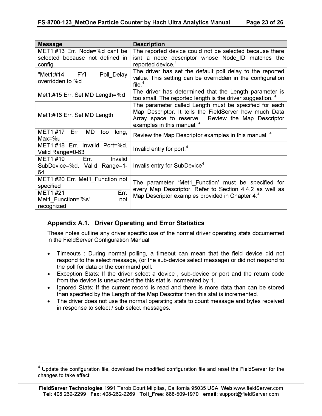 FieldServer FS-8700-123 instruction manual Appendix A.1. Driver Operating and Error Statistics, Fyi 