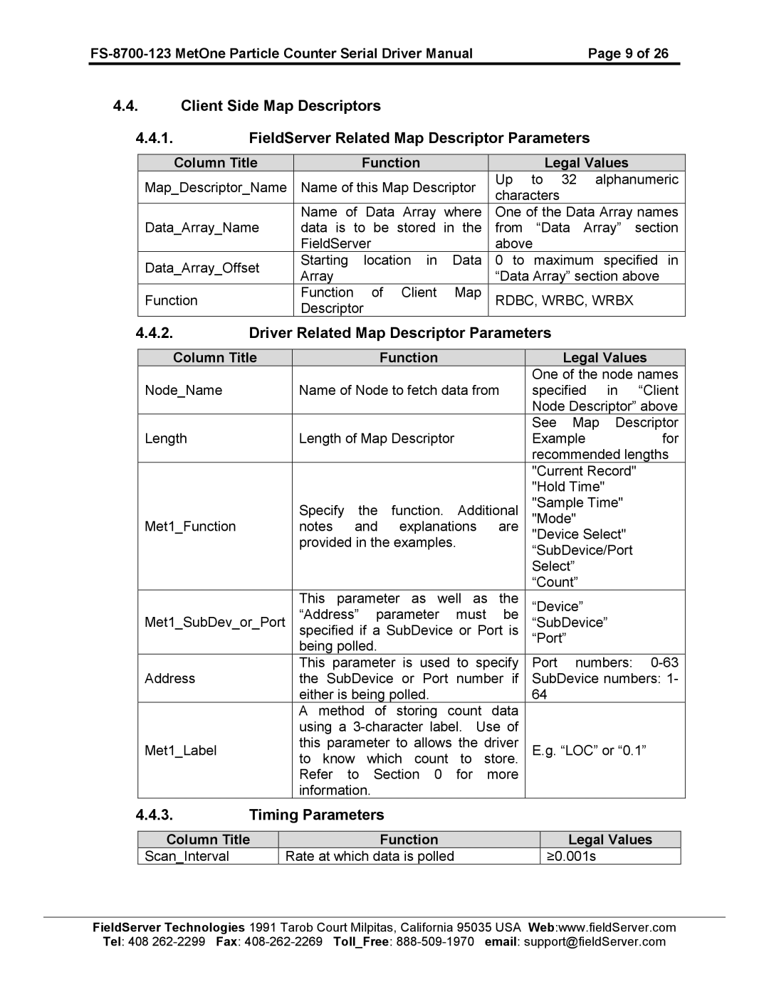 FieldServer FS-8700-123 instruction manual Driver Related Map Descriptor Parameters, Timing Parameters 