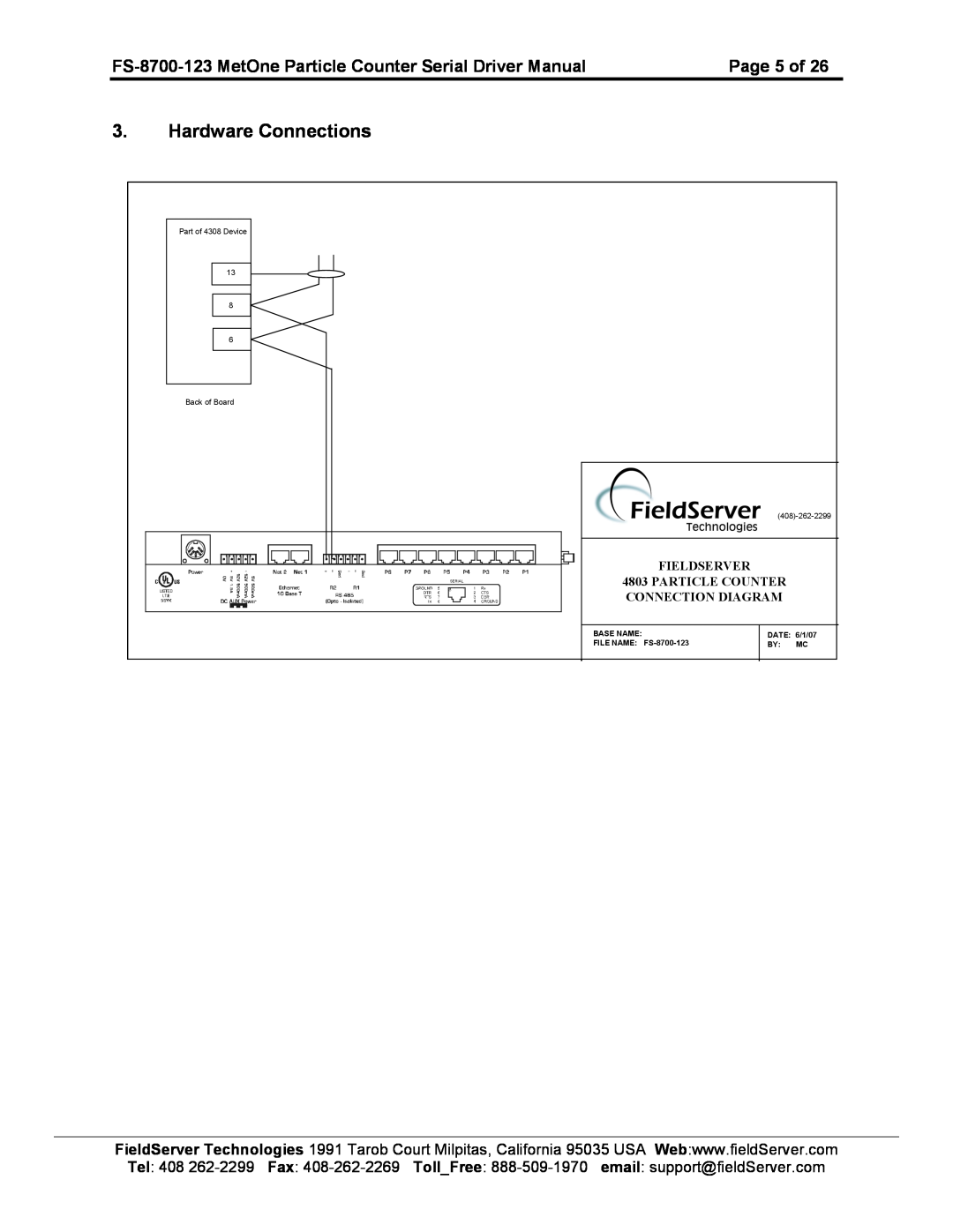 FieldServer FS-8700-123 Hardware Connections, Fieldserver, Particle Counter, Connection Diagram, Part of 4308 Device 