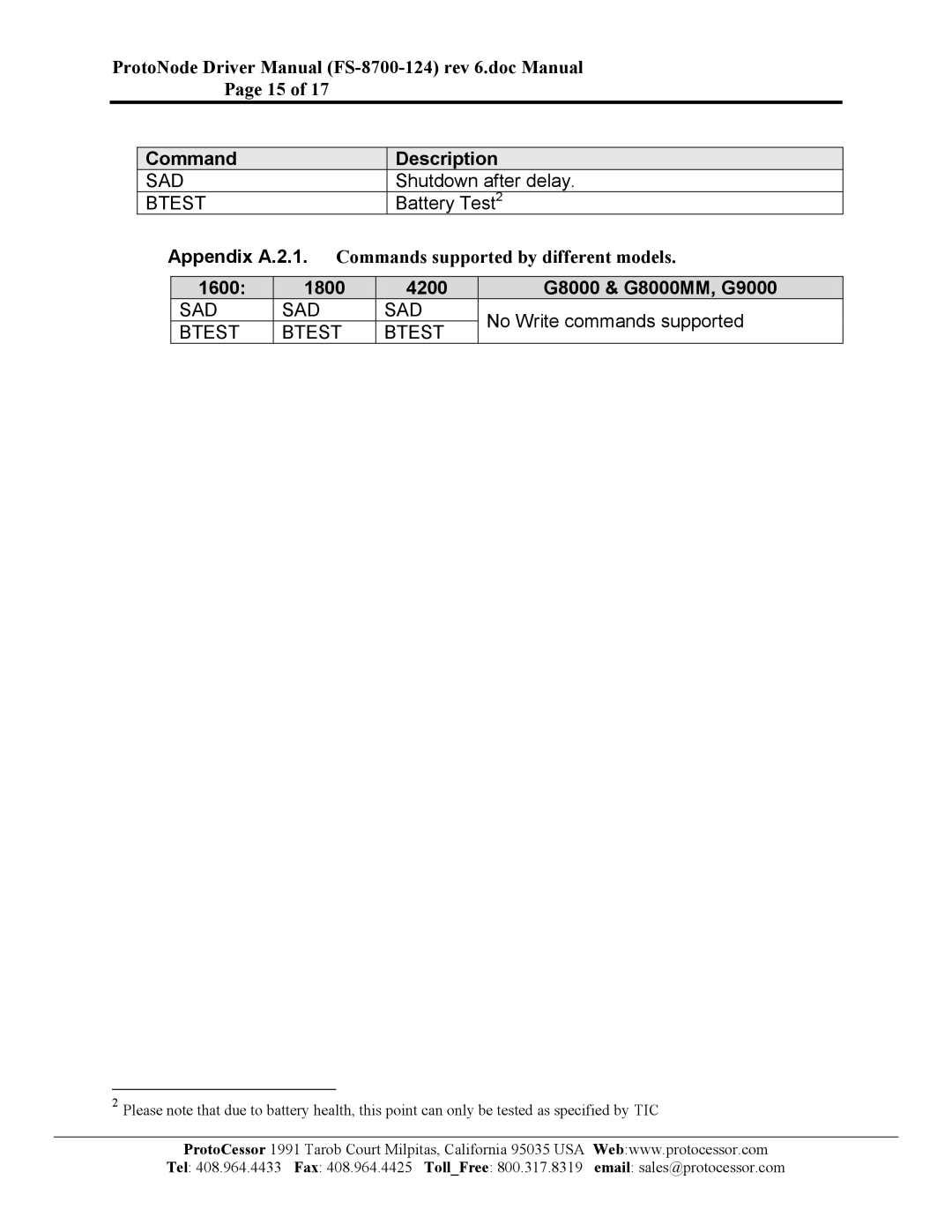 FieldServer FS-8700-124 Appendix A.2.1. Commands supported by different models, 1600 1800 4200 G8000 & G8000MM, G9000 