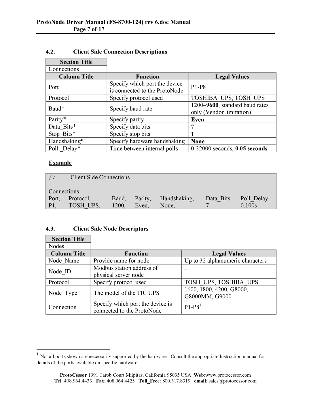 FieldServer FS-8700-124 instruction manual Even, None, Client Side Node Descriptors Section Title 