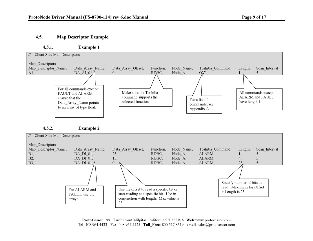 FieldServer FS-8700-124 instruction manual Alarm 