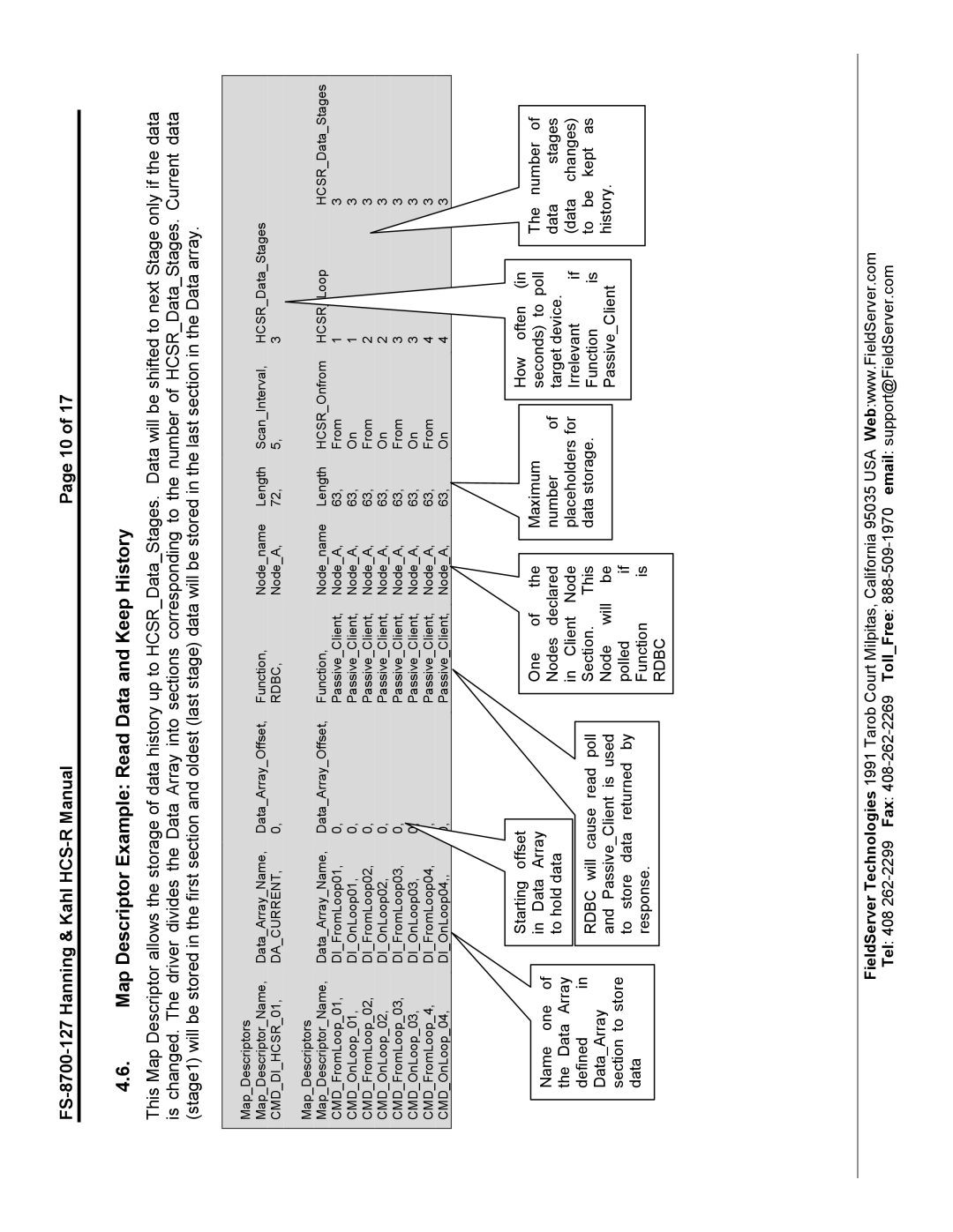 FieldServer FS-8700-127, HCS-R Map Descriptor Example Read Data and Keep History, CMDDIHCSR01 Dacurrent Rdbc 