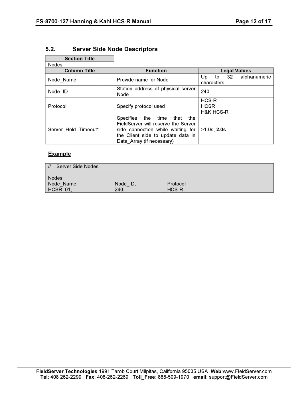 FieldServer FS-8700-127, HCS-R instruction manual Server Side Node Descriptors 