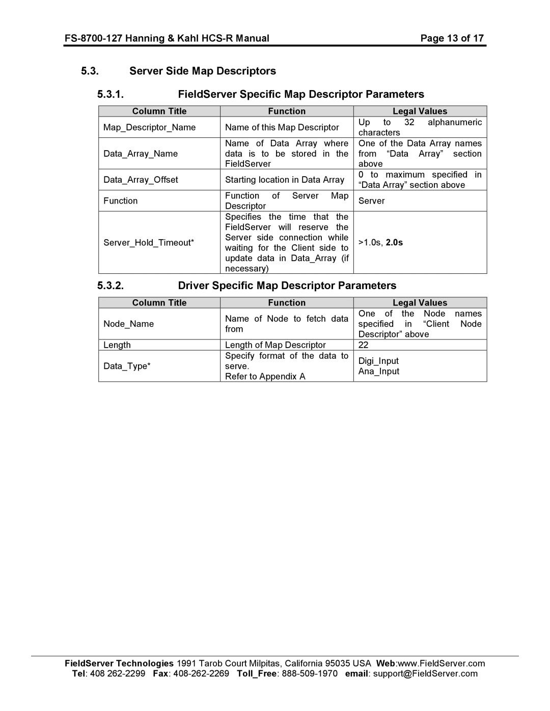 FieldServer HCS-R, FS-8700-127 instruction manual Driver Specific Map Descriptor Parameters 