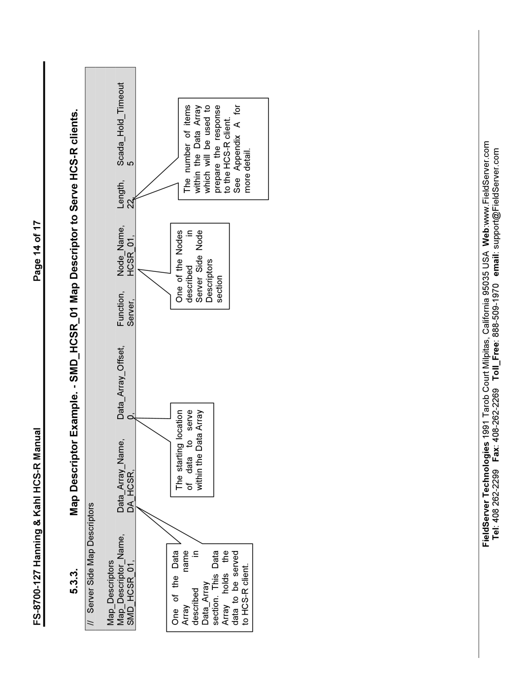 FieldServer FS-8700-127, HCS-R instruction manual SMDHCSR01 Dahcsr 