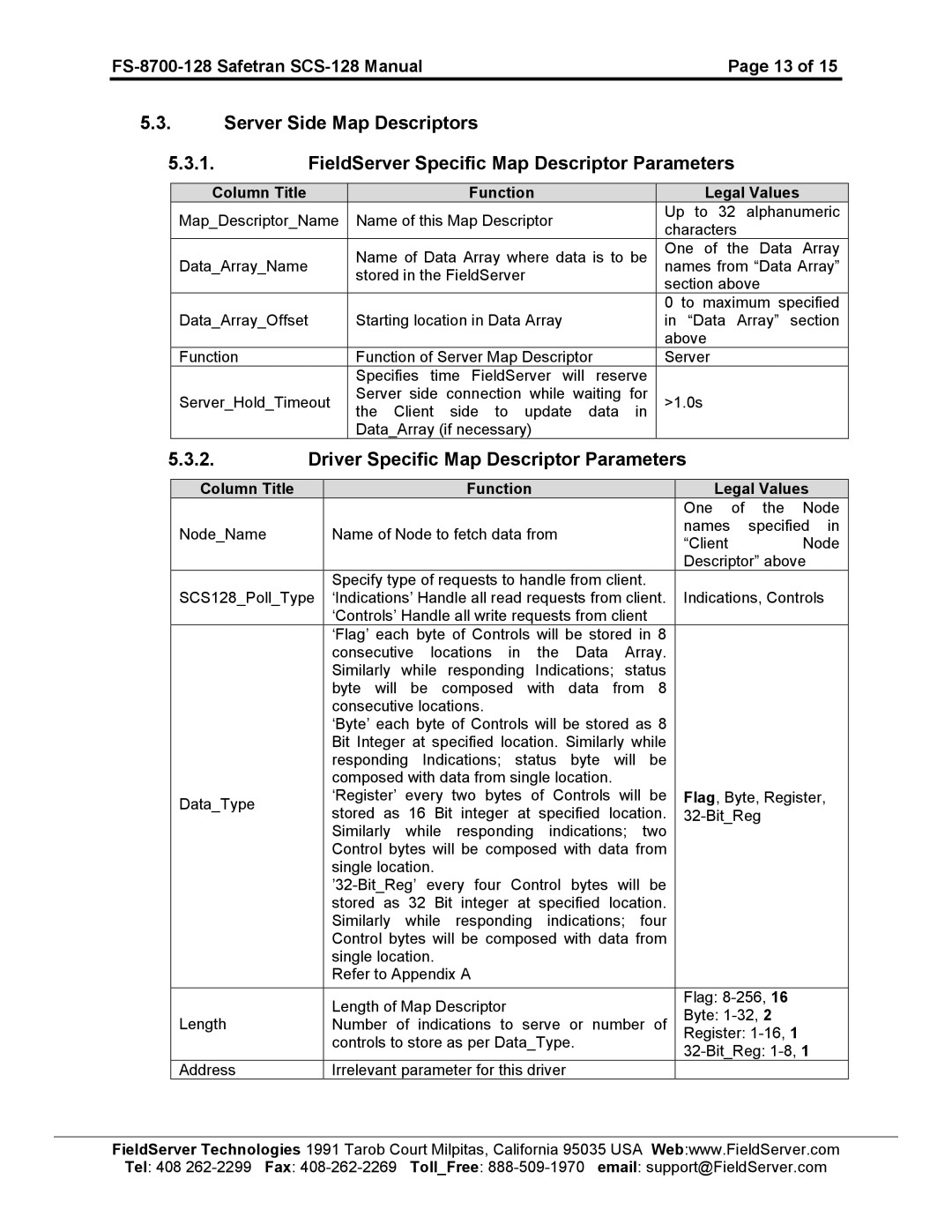 FieldServer FS-8700-128 instruction manual Driver Specific Map Descriptor Parameters 