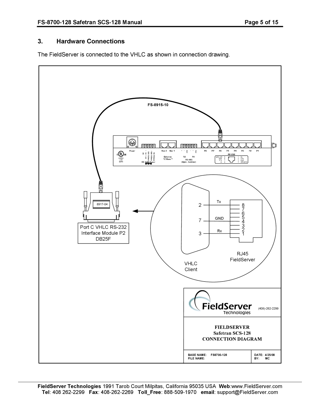 FieldServer FS-8700-128 instruction manual Hardware Connections, Vhlc 