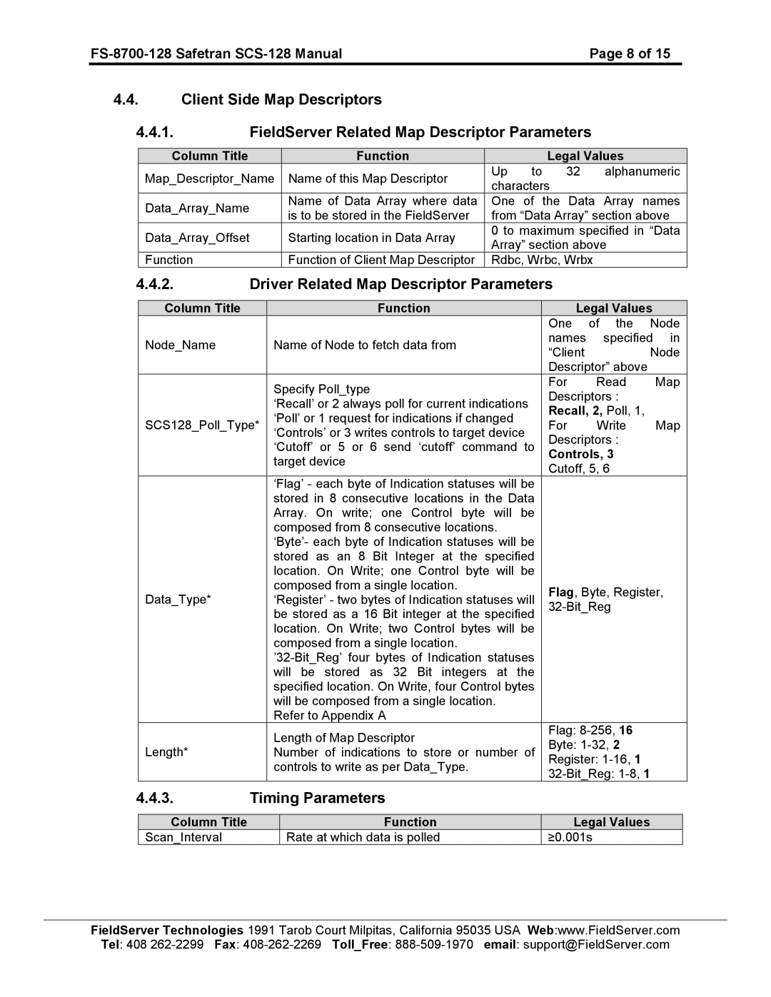 FieldServer FS-8700-128 instruction manual Driver Related Map Descriptor Parameters, Timing Parameters 