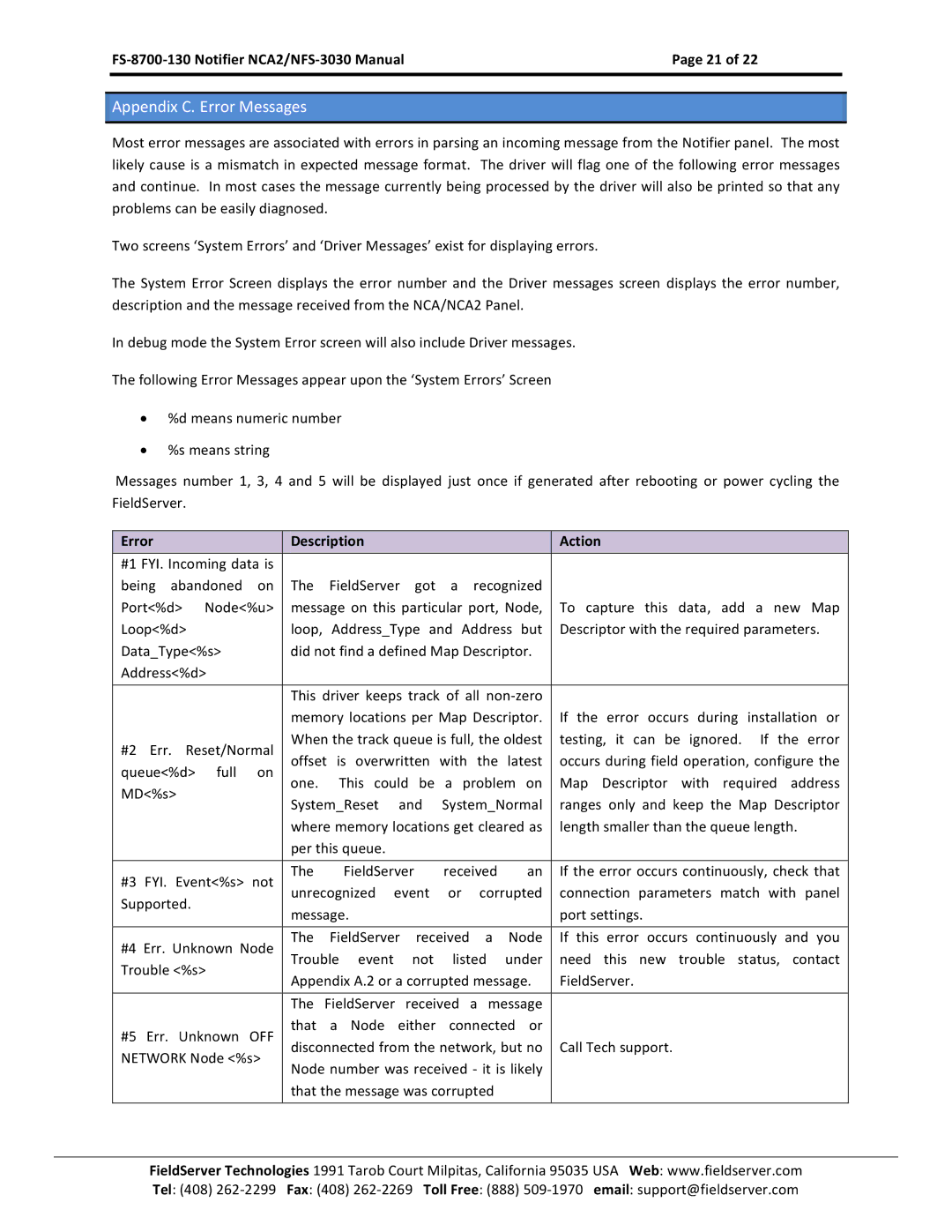 FieldServer NCA2-NFS2-3030, FS-8700-130 instruction manual Error Description Action, Off 