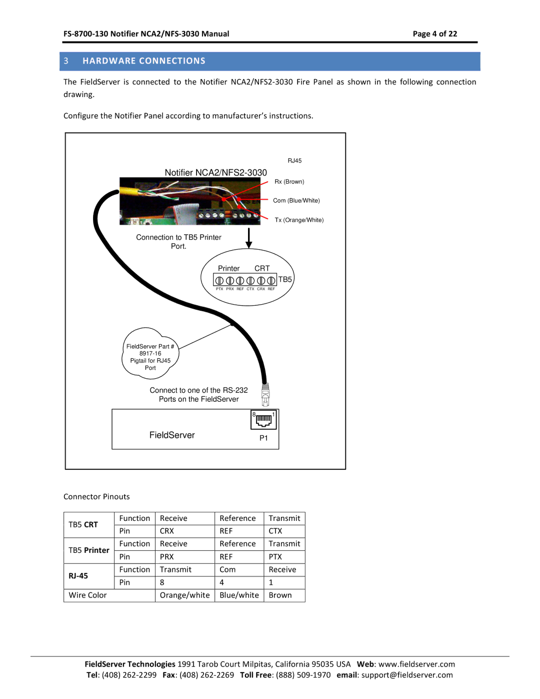 FieldServer FS-8700-130, NCA2-NFS2-3030 instruction manual TB5 CRT, Crx Ctx, TB5 Printer, Prx Ptx, RJ-45 