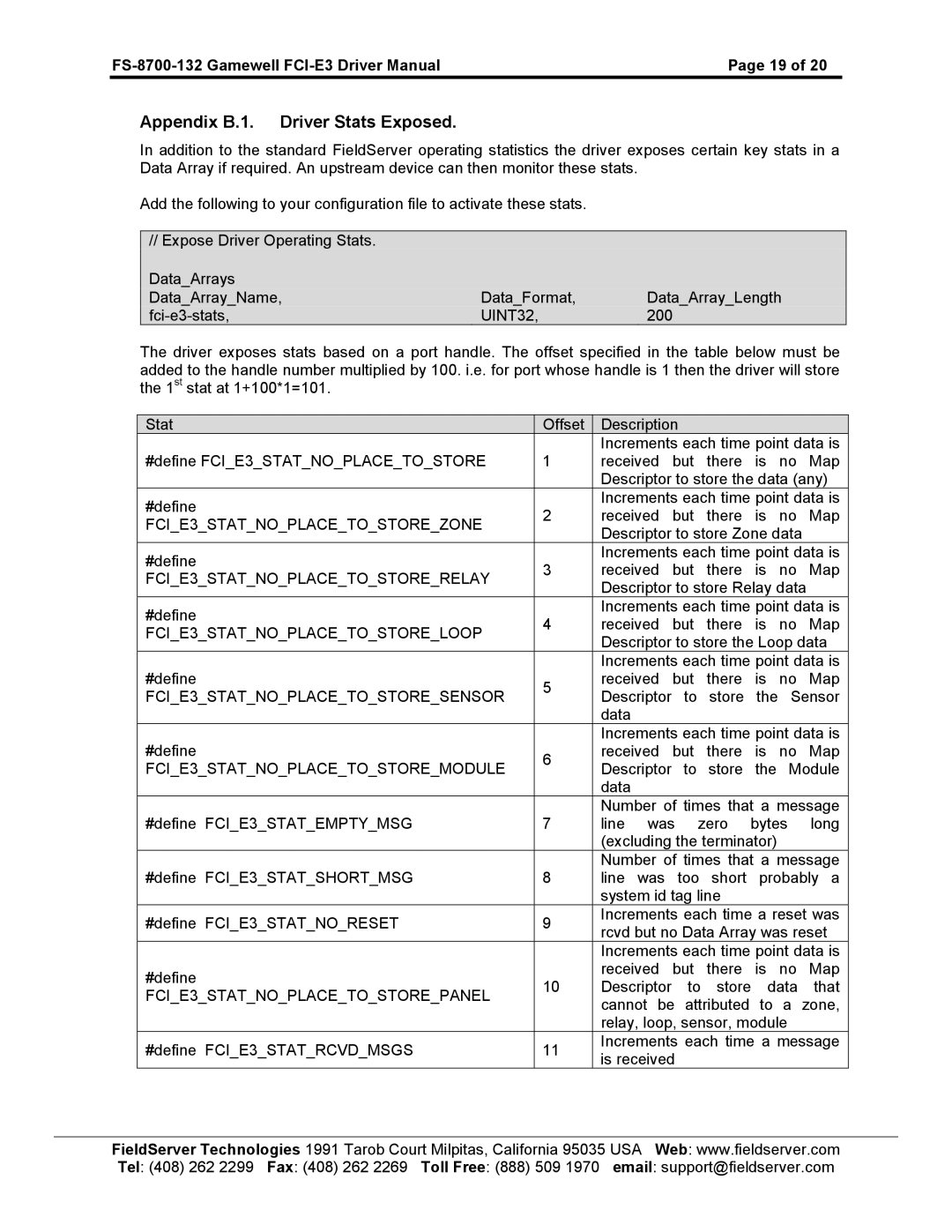 FieldServer FCI E3 Series, FS-8700-132 instruction manual Appendix B.1. Driver Stats Exposed 