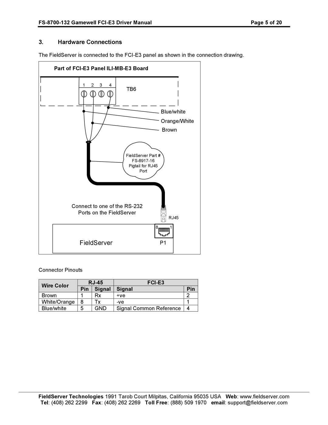 FieldServer FCI E3 Series, FS-8700-132 instruction manual TB6, FCI-E3, Gnd 