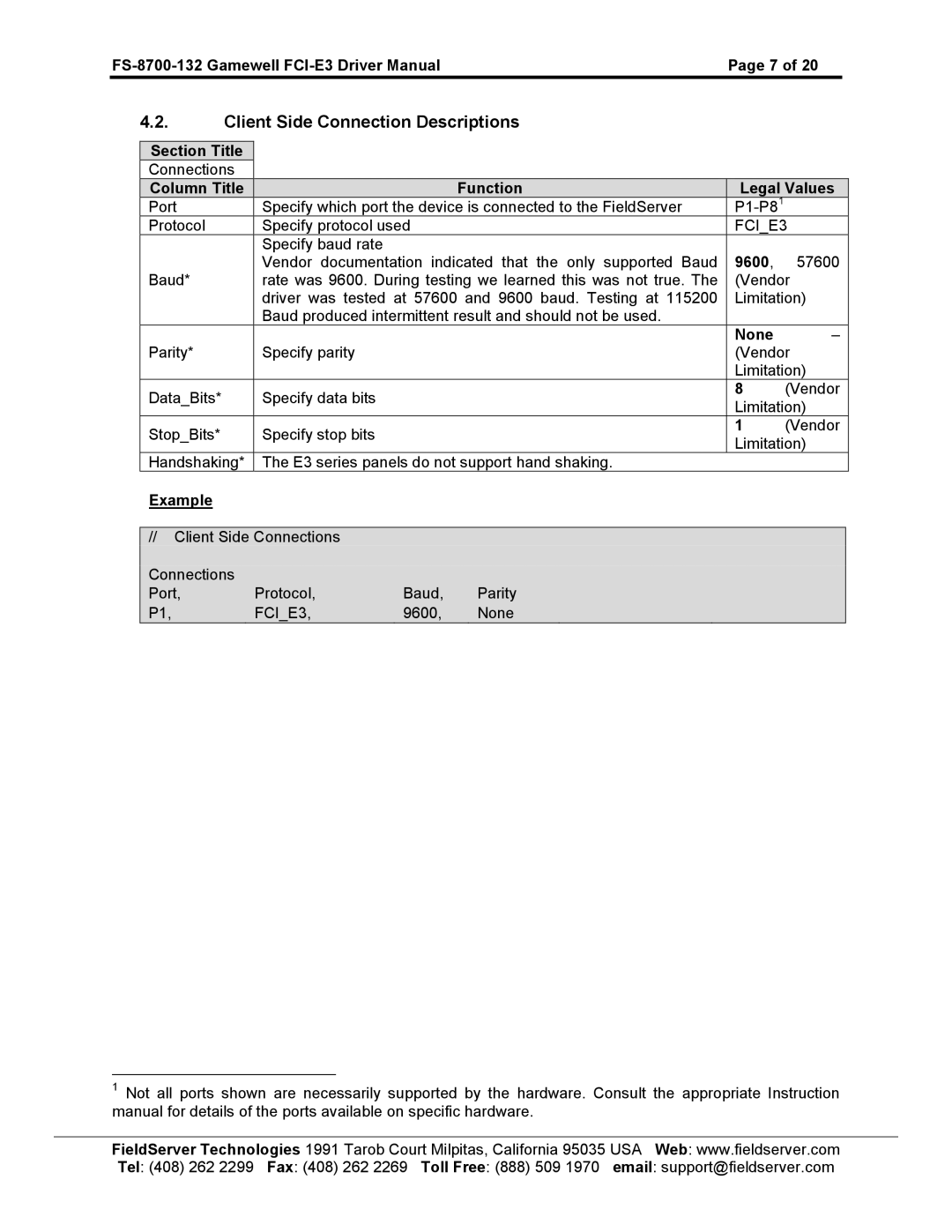 FieldServer FCI E3 Series, FS-8700-132 instruction manual Client Side Connection Descriptions, FCIE3 