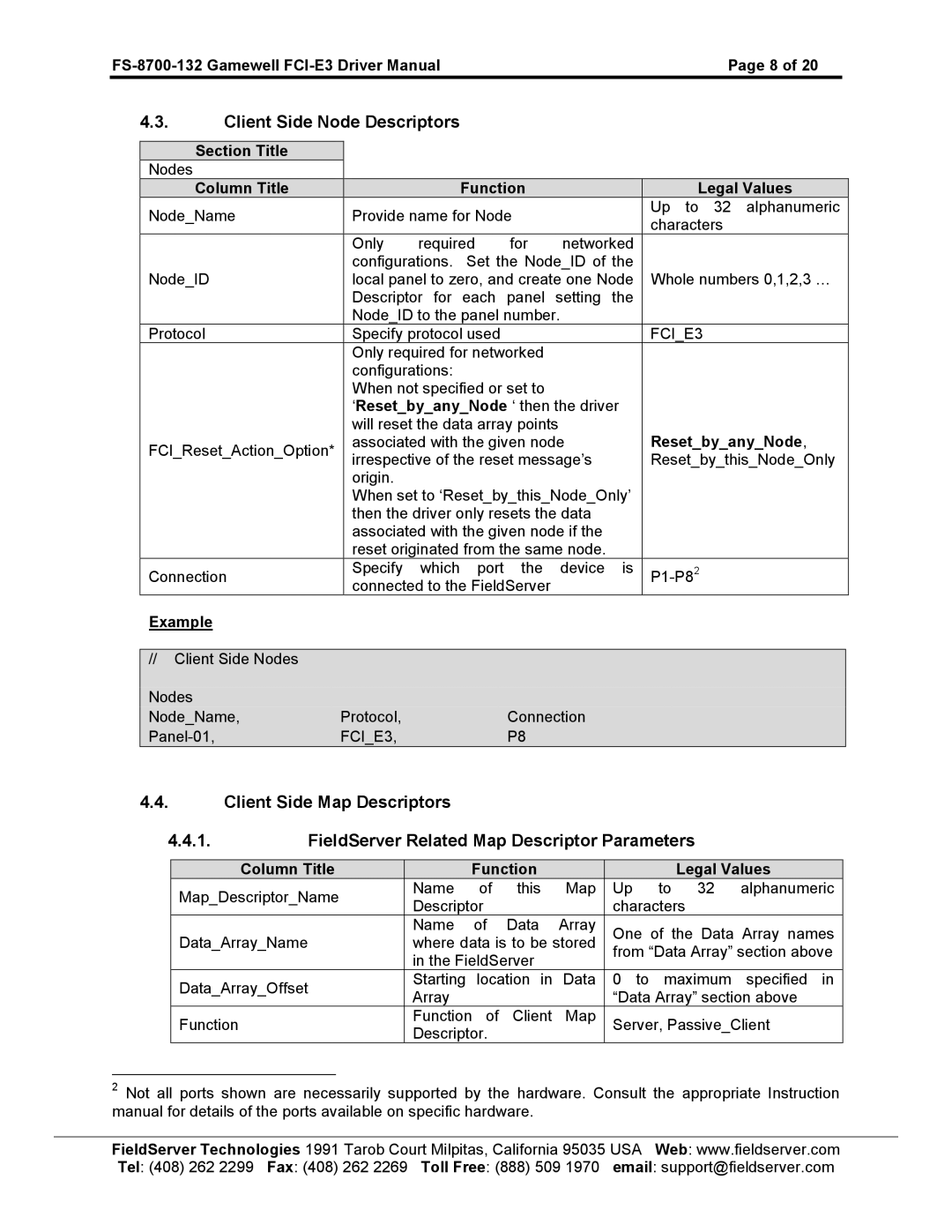 FieldServer FS-8700-132, FCI E3 Series instruction manual Client Side Node Descriptors 