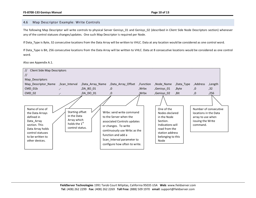 FieldServer FS-8700-133 instruction manual Map Descriptor Example Write Controls 