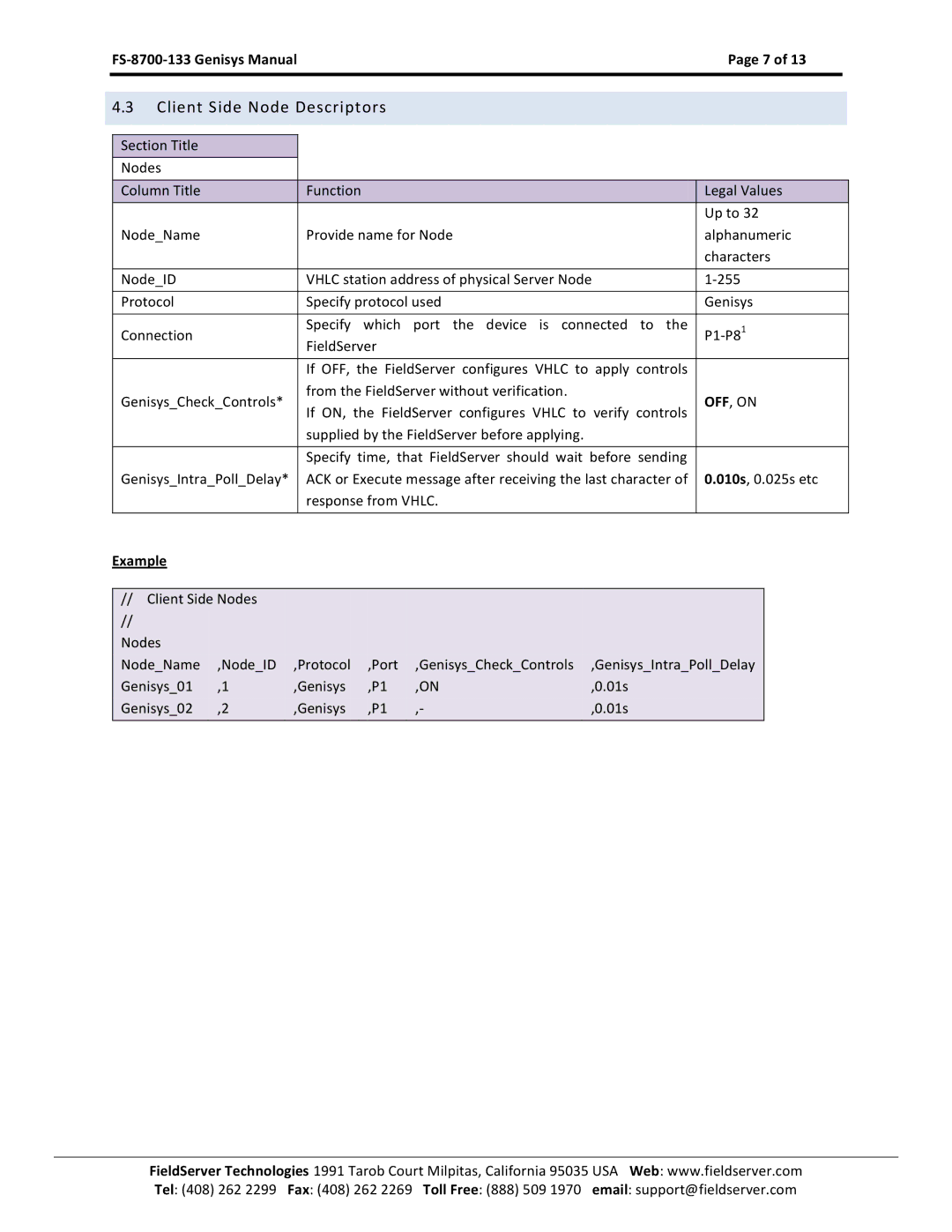 FieldServer FS-8700-133 instruction manual Client Side Node Descriptors, OFF, on 