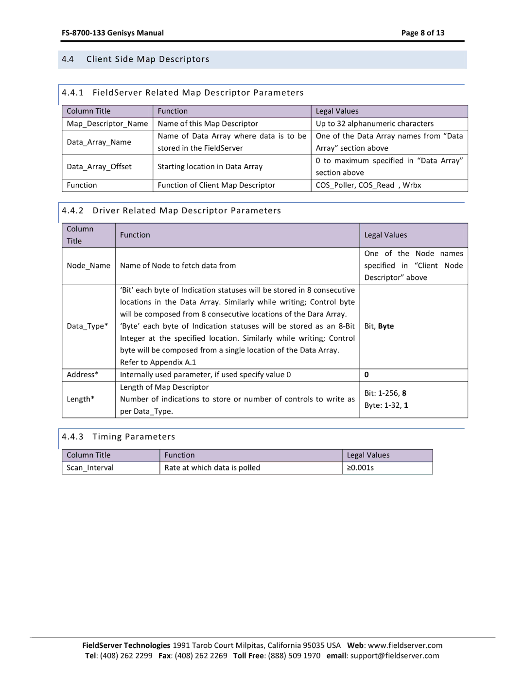 FieldServer FS-8700-133 instruction manual Driver Related Map Descriptor Parameters, Timing Parameters 