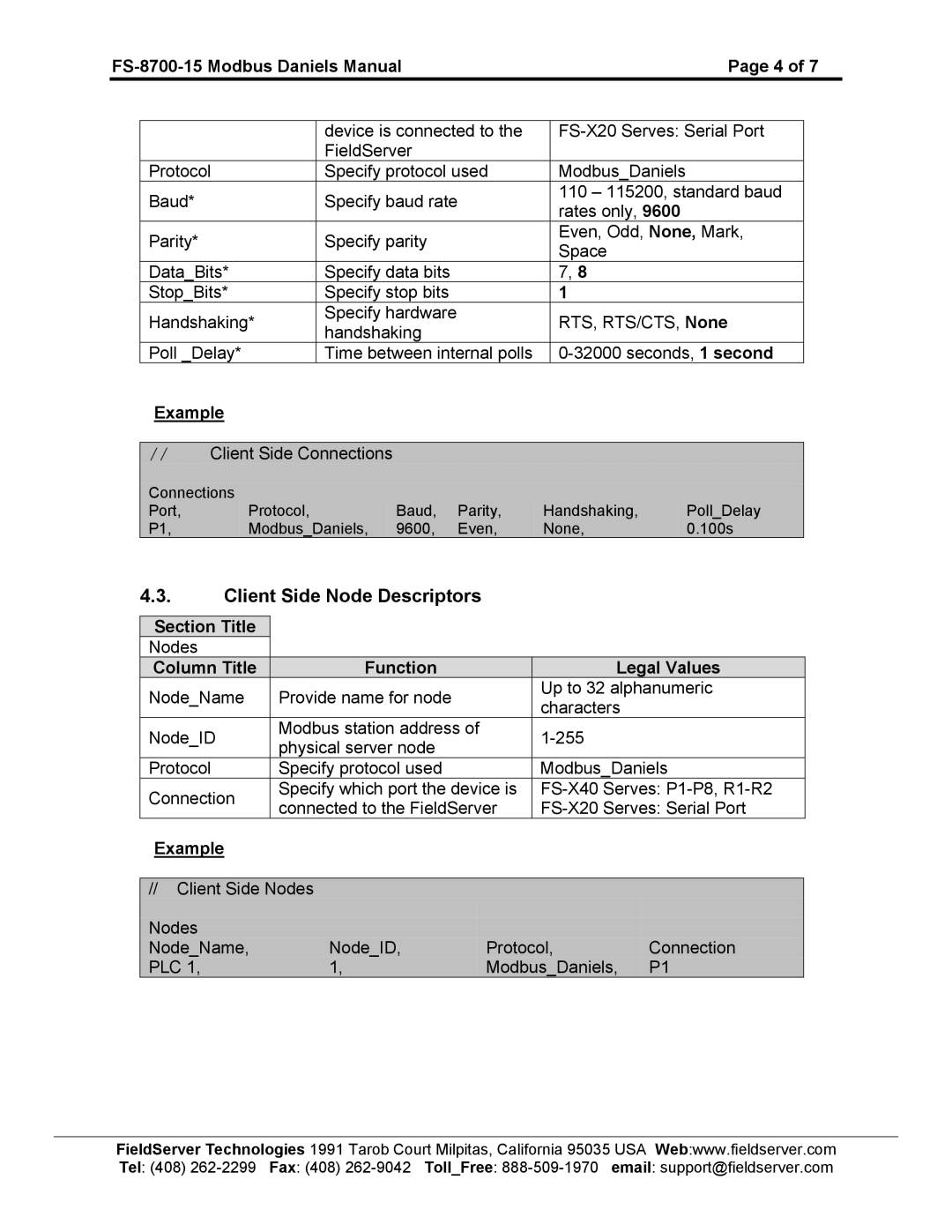 FieldServer FS-8700-15 instruction manual Client Side Node Descriptors, Client Side Connections 