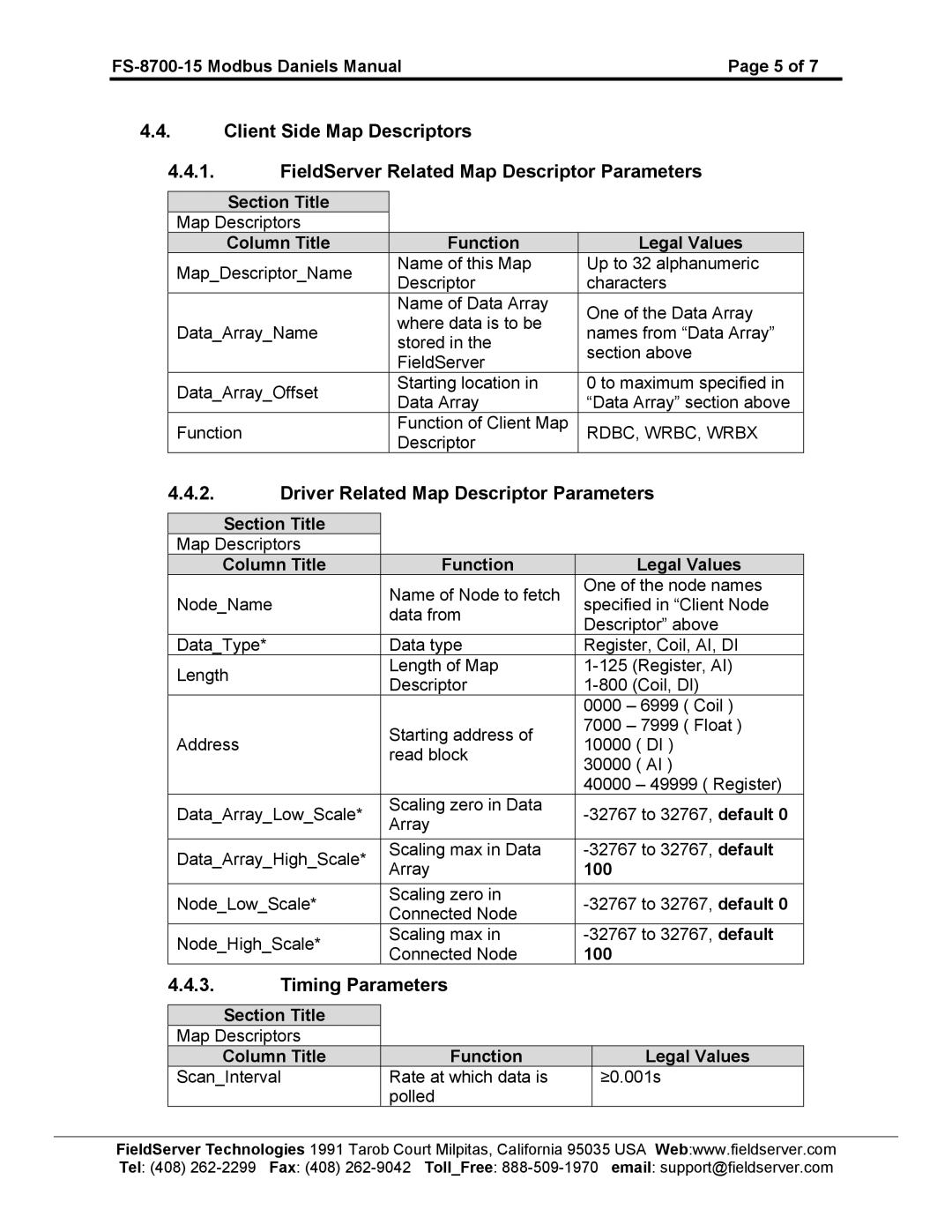 FieldServer FS-8700-15 instruction manual Driver Related Map Descriptor Parameters, Timing Parameters, 100 