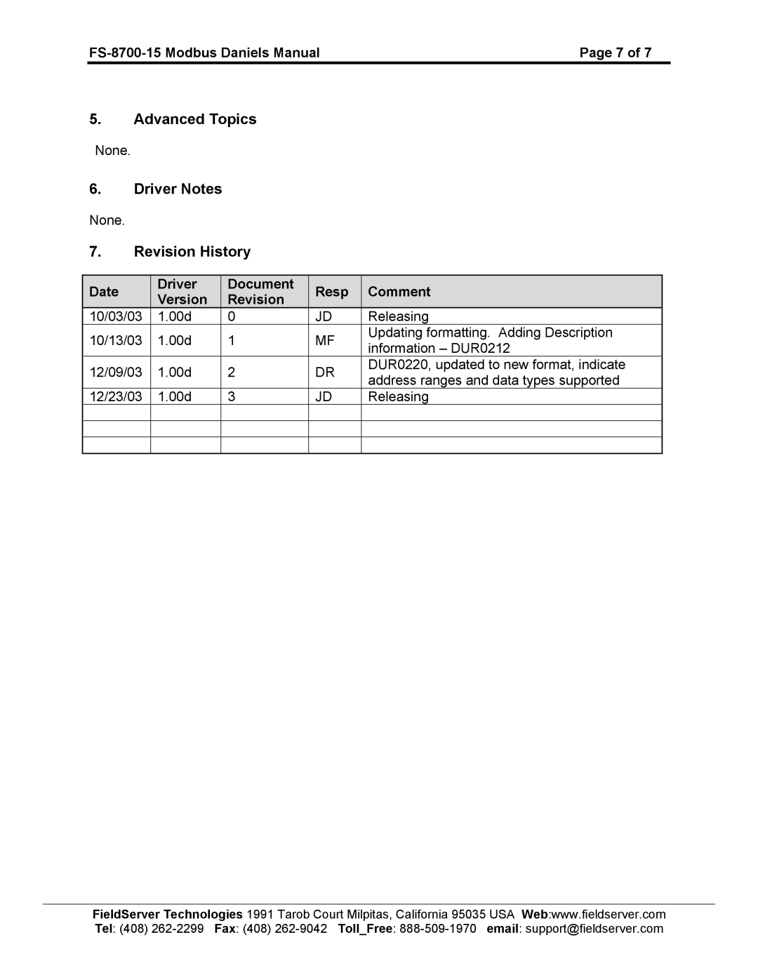 FieldServer FS-8700-15 Advanced Topics, Driver Notes, Revision History, Date Driver Document Resp Comment Version Revision 