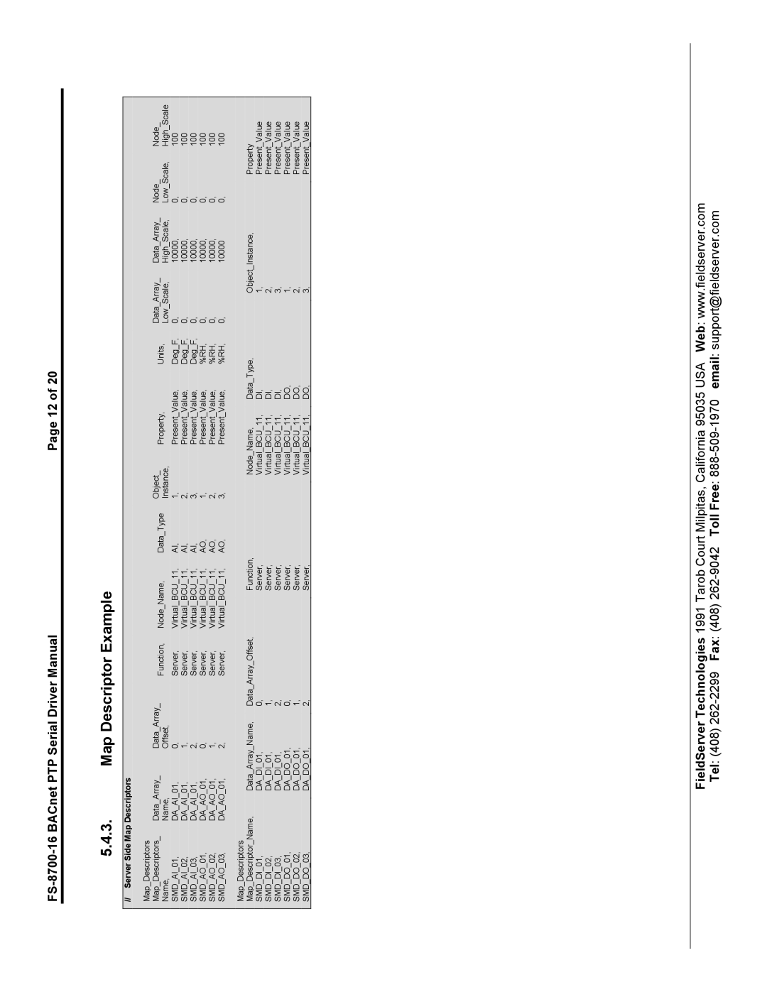 FieldServer FS-8700-16 instruction manual Server Side Map Descriptors MapDescriptors 