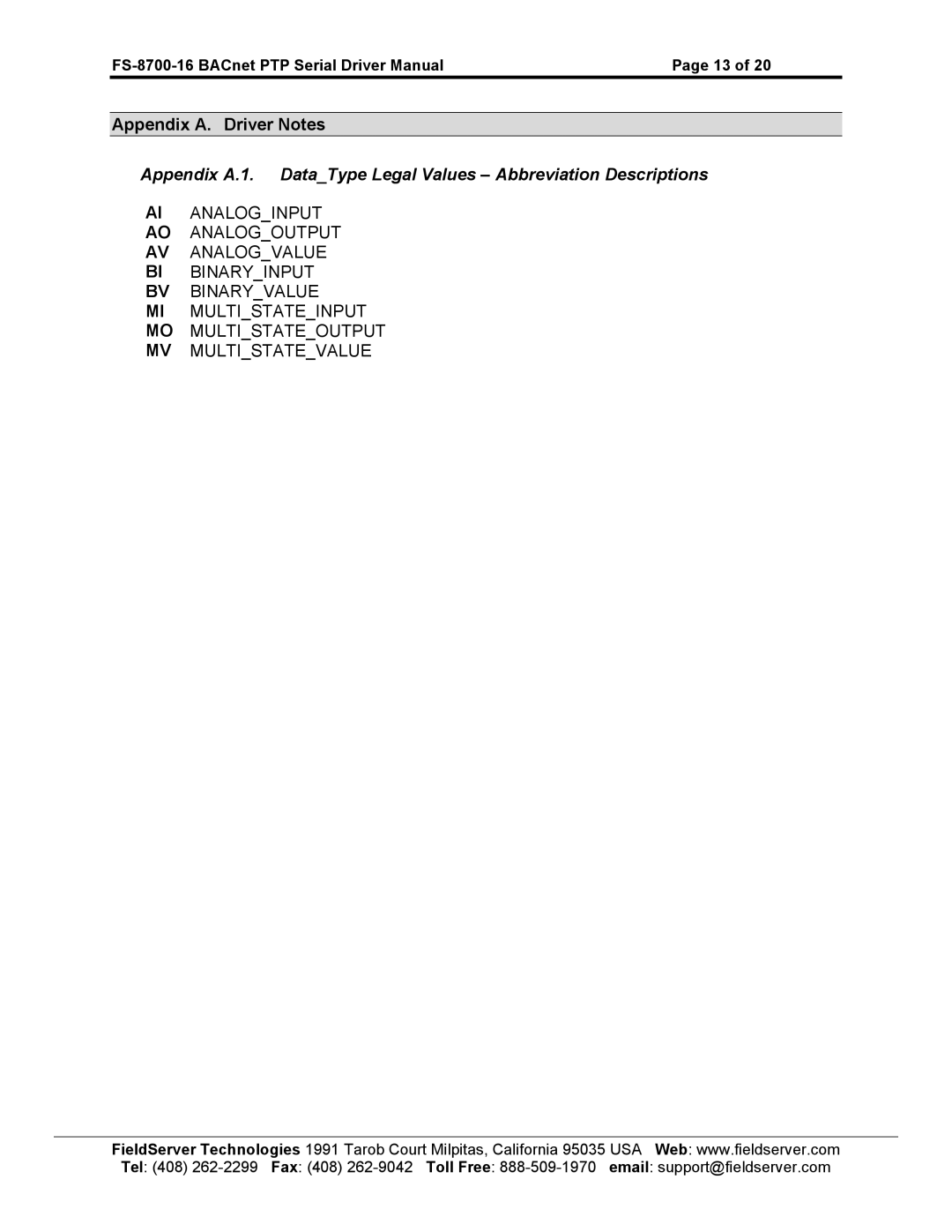 FieldServer FS-8700-16 instruction manual Analoginput 