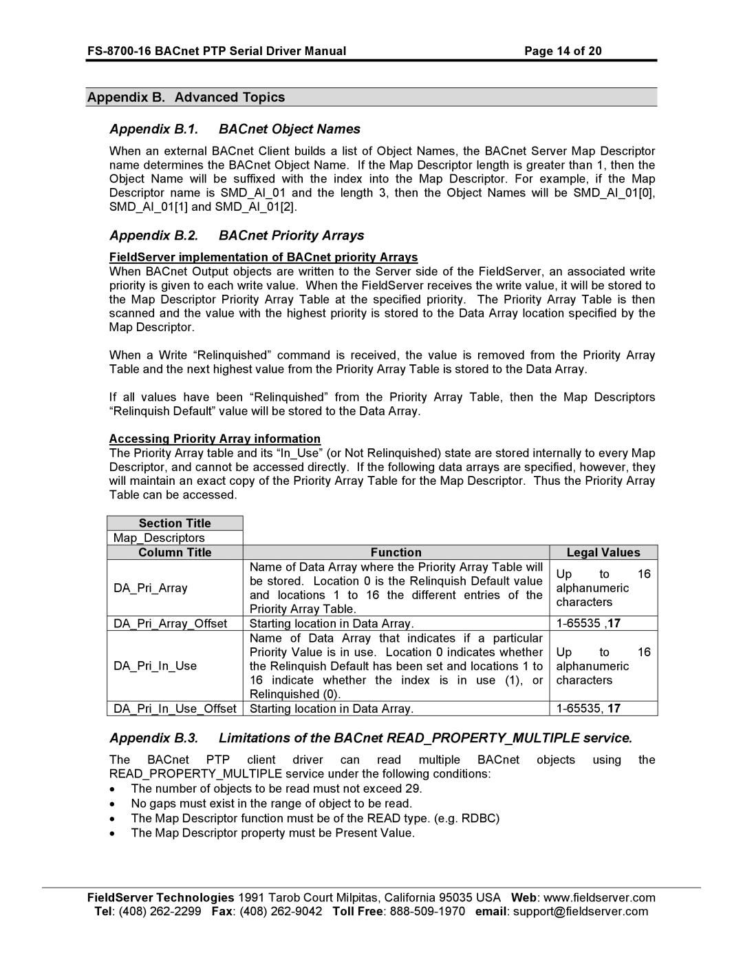 FieldServer FS-8700-16 instruction manual Appendix B.2. BACnet Priority Arrays 